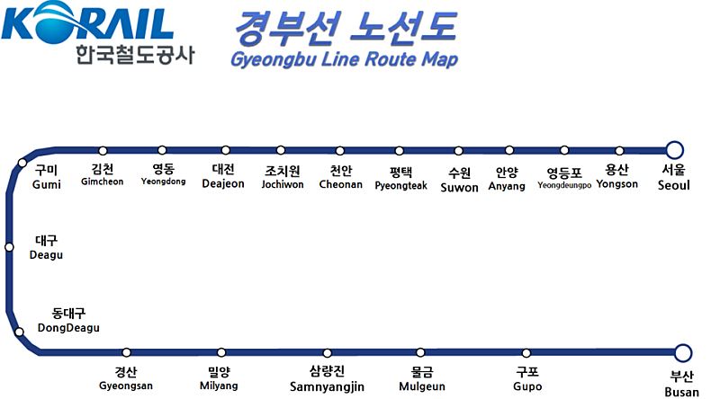 2025 경부선 노선도