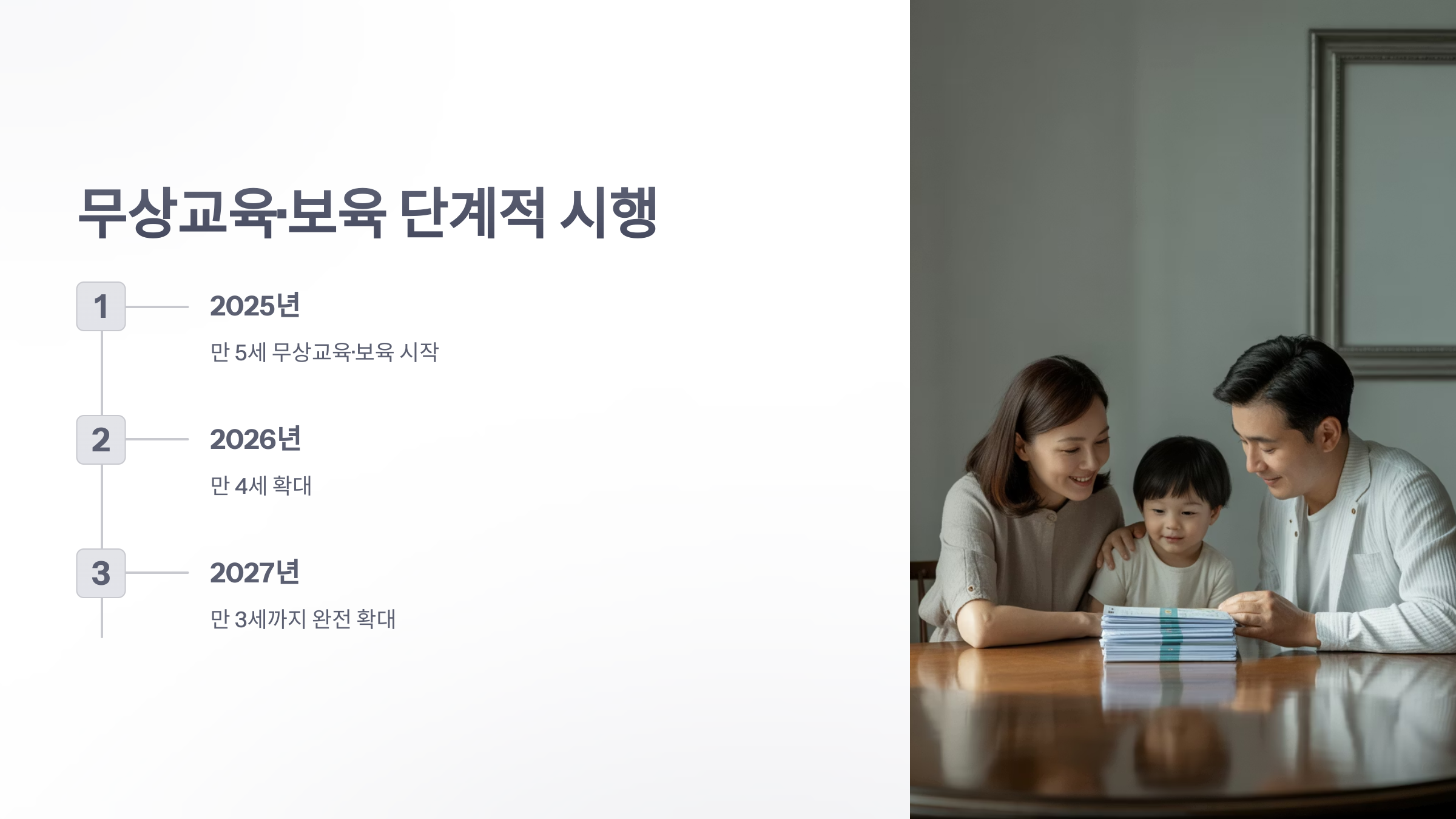 참조-만-3~5세-무상교육·보육-추진-2