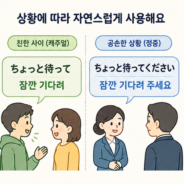 ちょっと待って와 ちょっと待ってください의 친근한 표현과 정중한 표현 차이를 비교한 이미지