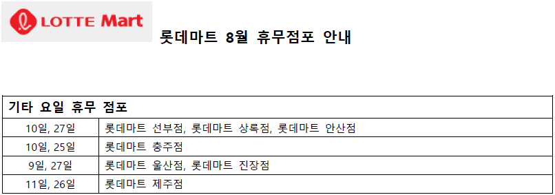 8월 롯데마트 휴무일 - 기타요일