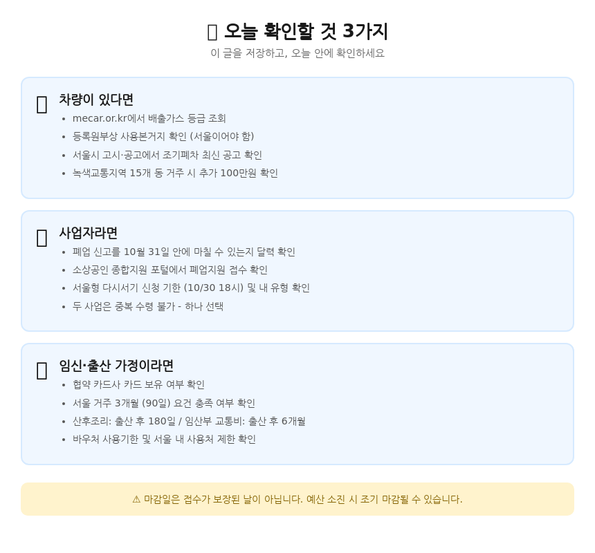 오늘 확인할 것 3가지 체크리스트