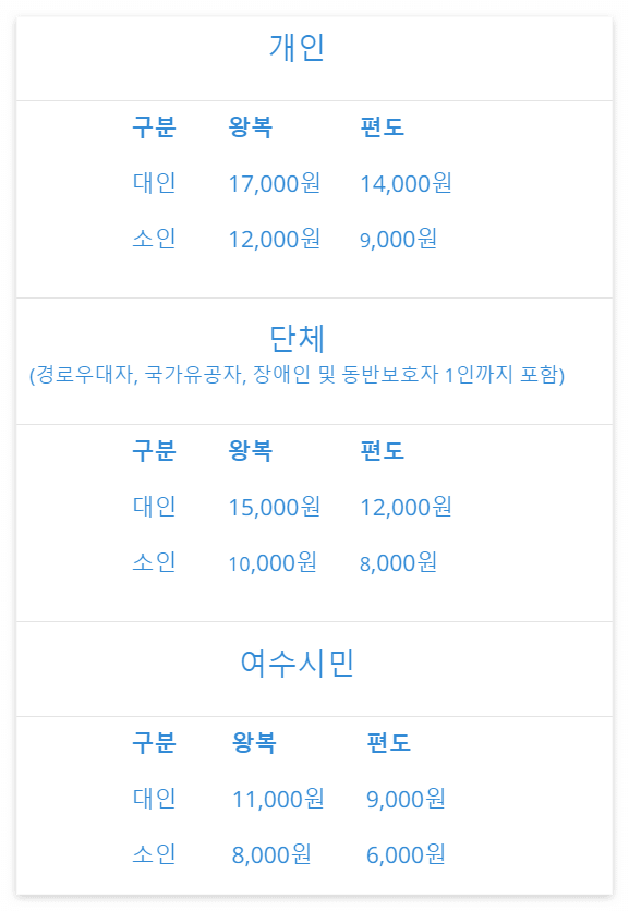 여수 케이블카 요금