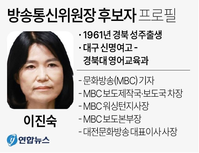 이진숙 국감 참여 총정리|헌재 가처분 일부 인용·나이·프로필·학력·고향·남편·경력