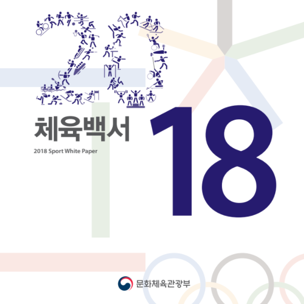 체육백서
