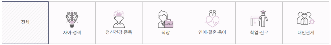 아이 성향 검사, 연령별 맞춤 무료 검사 추천