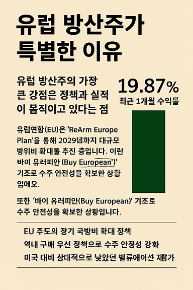 유럽 방산주가 특별한 이유