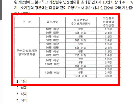 장기근속수당 지급규정 알아보기