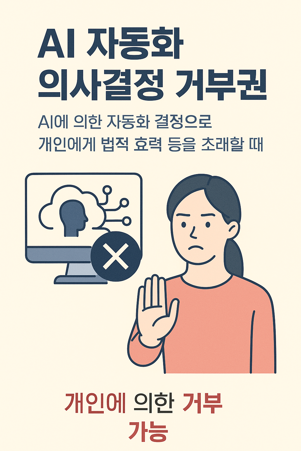 AI 자동화 의사결정 거부권 이미지