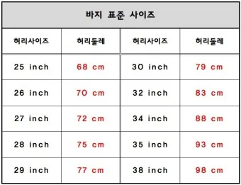 허리 인치 계산법 허리사이즈 바지사이즈표_7