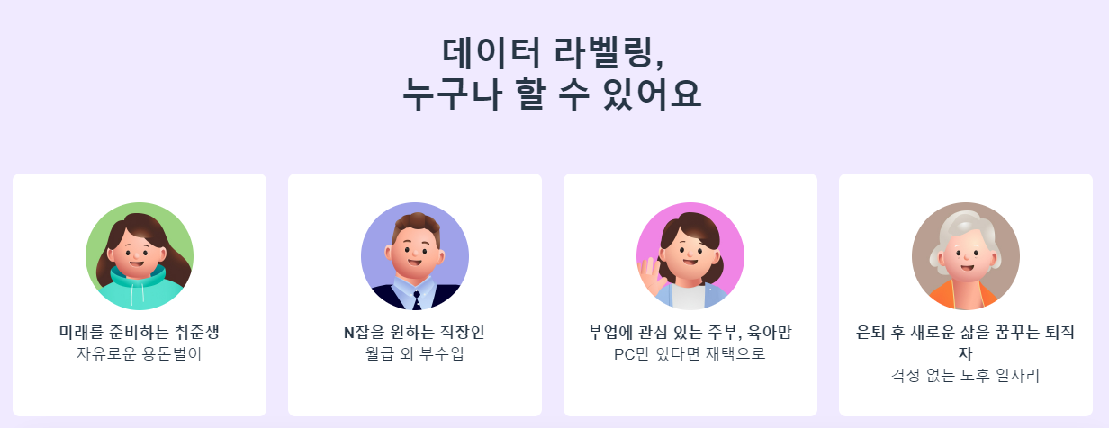데이터라벨링