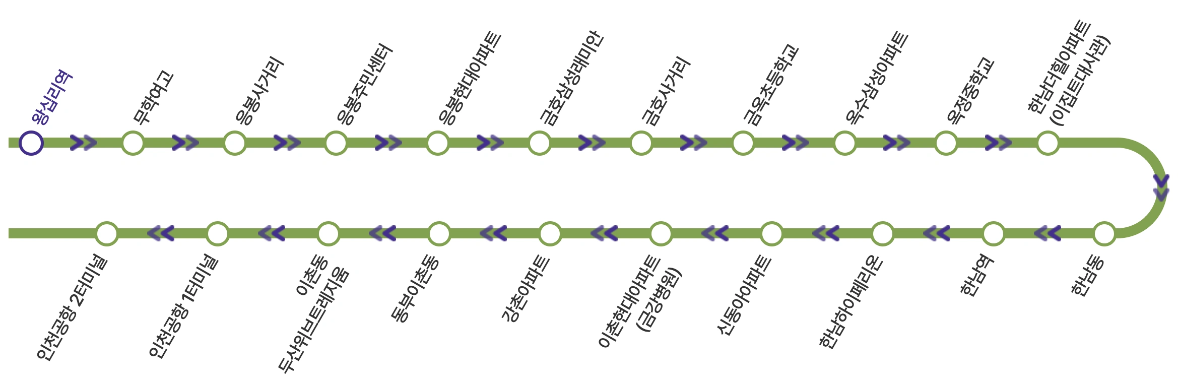6010버스 노선표
