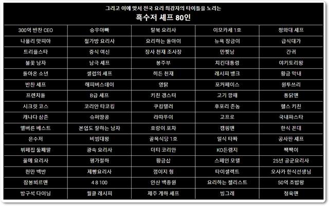 흑백요리사 결승전