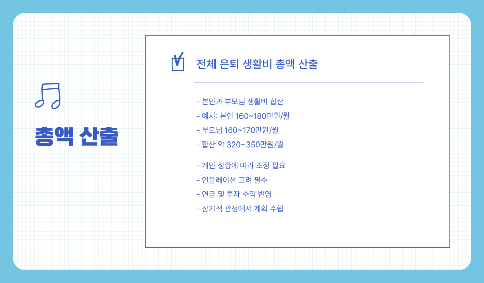 은퇴 후 생활비 계산 적정 계산비는? 부모님 생활비 고려해야!