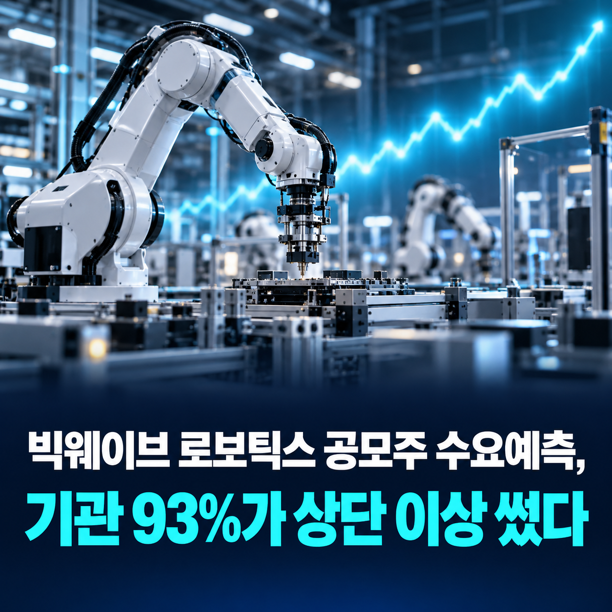 빅웨이브 로보틱스 공모주 수요예측 기관 93%가 상단 이상 썼다