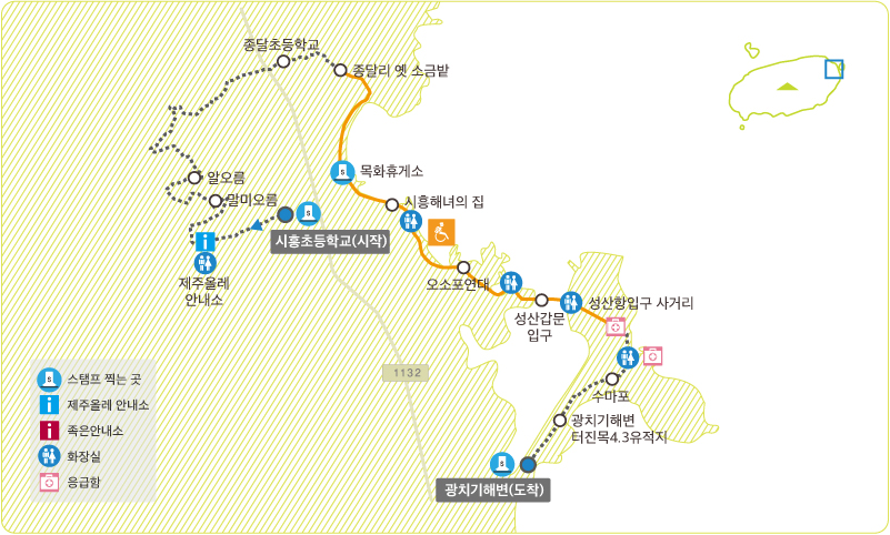 제주 올레 1코스, 제주 도보 여행