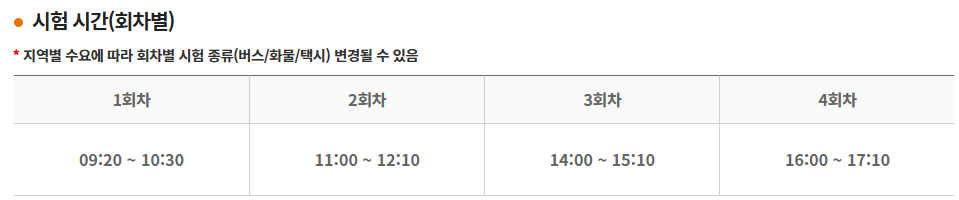 2025년 택시운전 자격시험 장소 및 시험안내 총정리