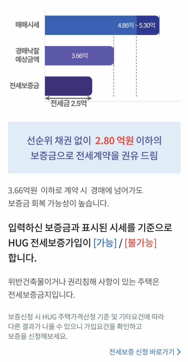 무료 자가진단 결과 화면