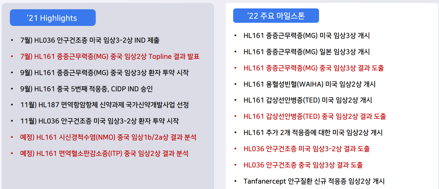 한올바이오파마-한올바이오파마의파이프라인-한올바이오파마기술확보-한올바이오파마글로벌파트너링-한올바이오파마안구건조증-한올바이오파마자기면역항체-HL161-HL036