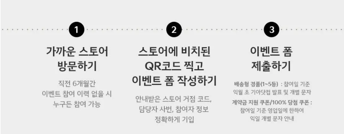 스토어-방문-이벤트-참여-방법