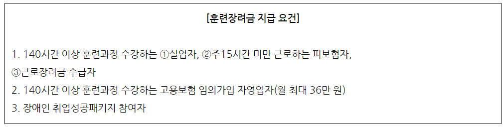 훈련장려금
