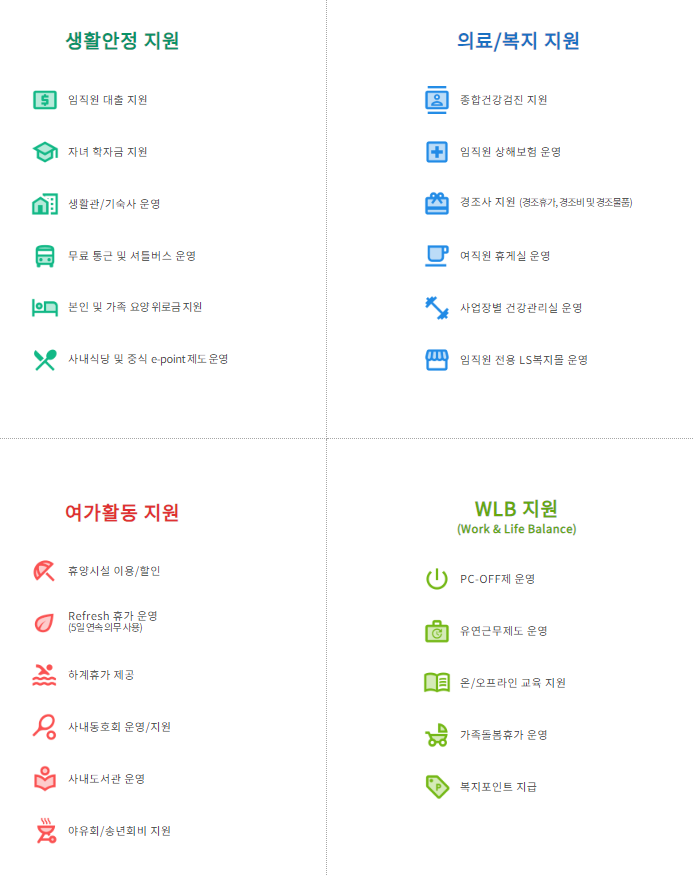 LS 오토모티브-연봉-복지제도