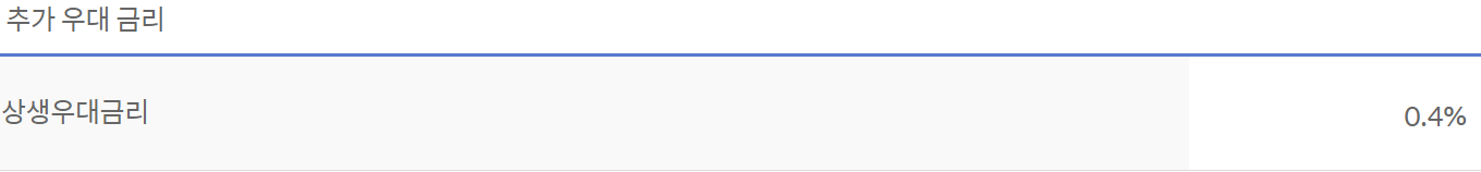 신한은행 주택담보대출