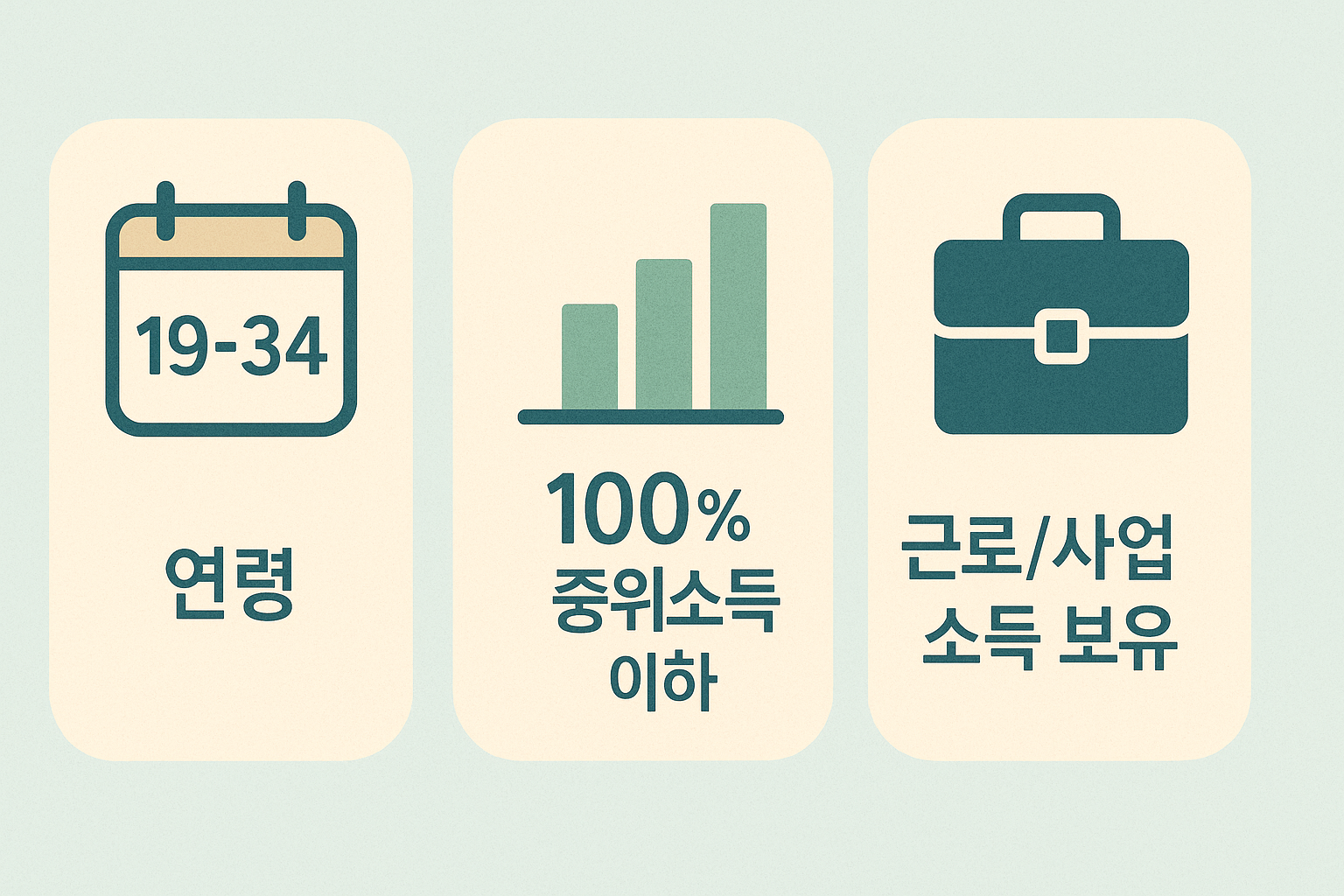 청년 자산형성 정부 지원금, 지금 안 받으면 손해!