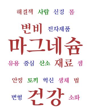 산화 마그네슘이 속쓰림과 변비 해결