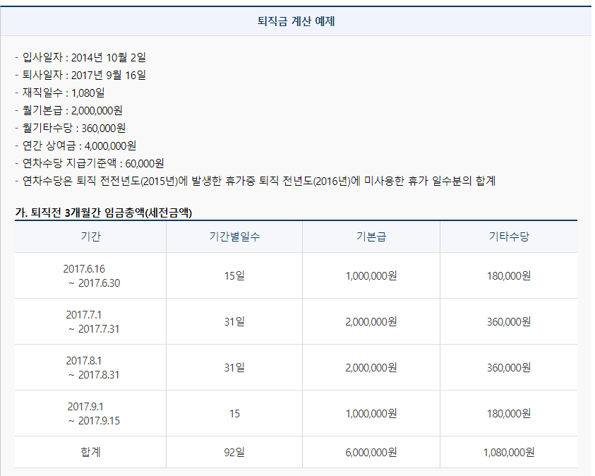 퇴직금 계산기 예제