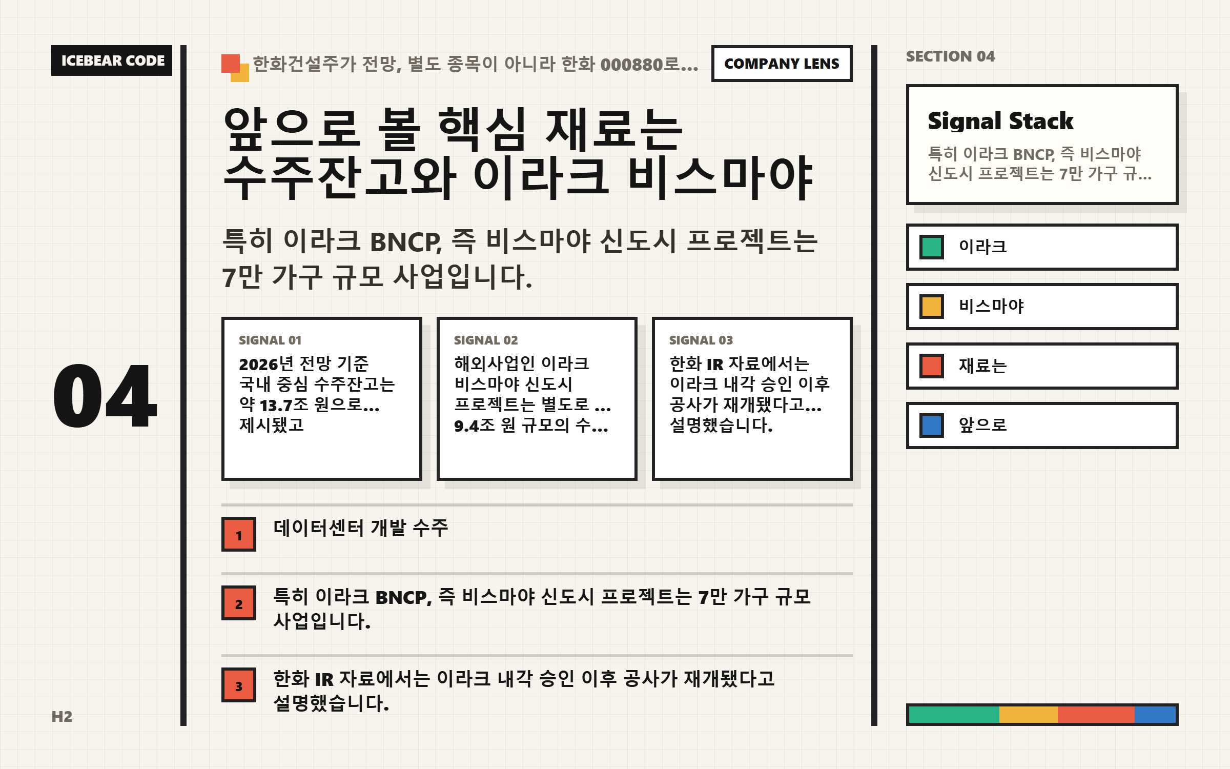 앞으로 볼 핵심 재료는 수주잔고와 이라크 비스마야 조리 과정 이미지