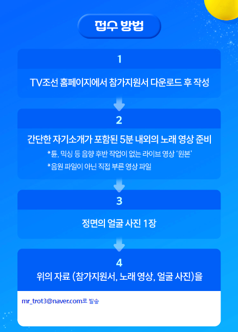 미스터트롯3