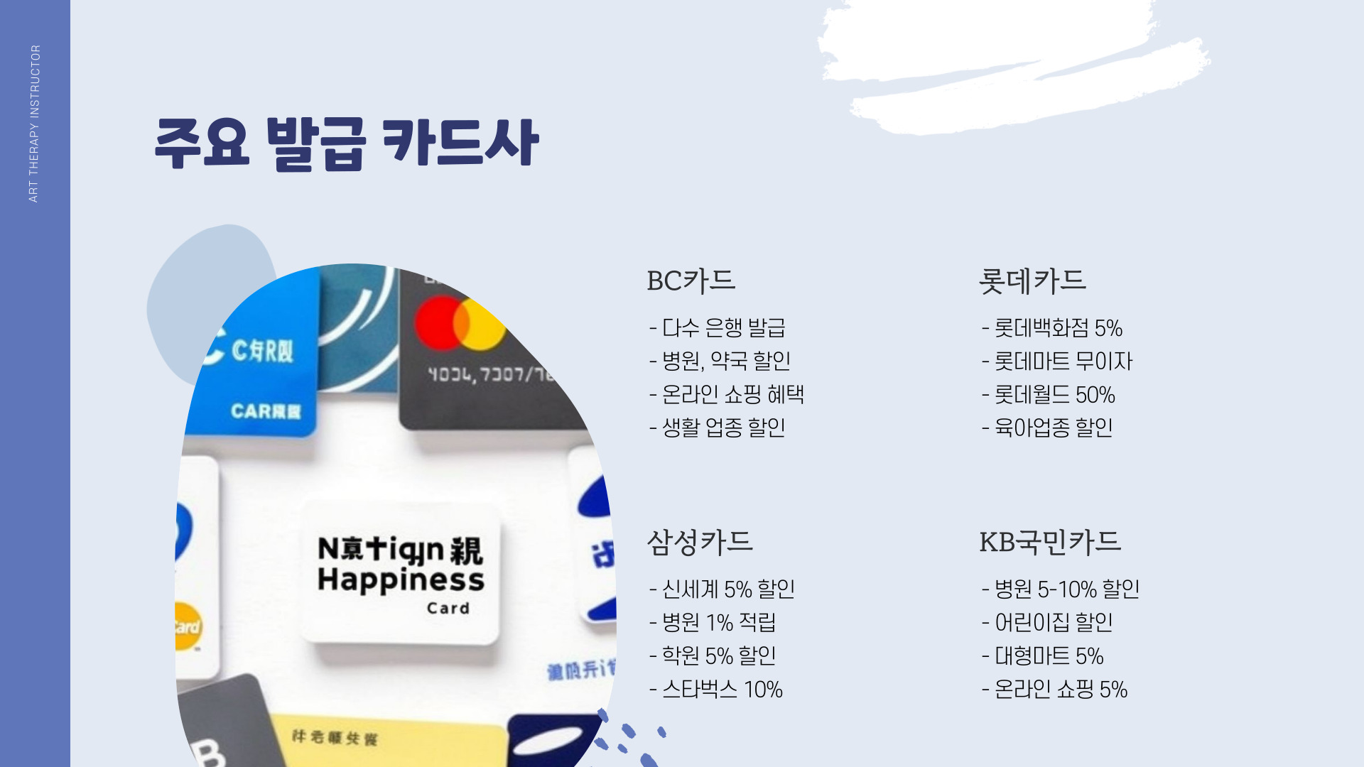 국민행복카드 주요 발급 카드사