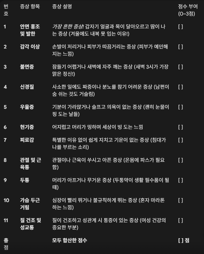 쿠퍼만 지수