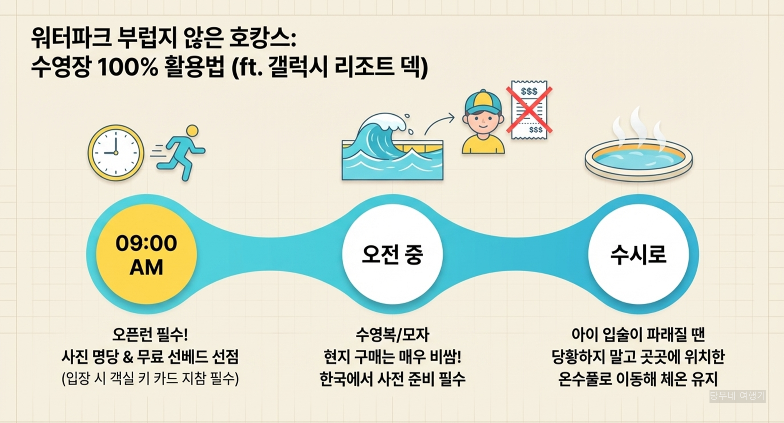 갤럭시 그랜드 리조트덱 수영장 준비물