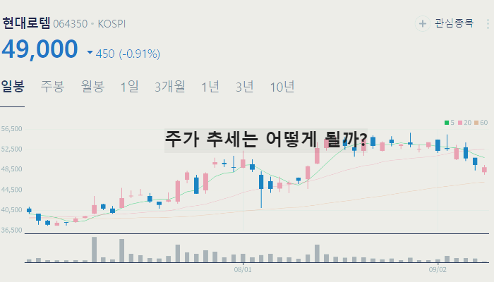 중동 전쟁 관련주 방산주 TOP7