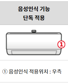 LG 벽걸이 에어컨 청소방법 먼지센서1