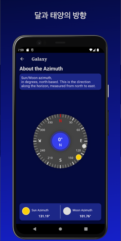 달의 위상, 은하, 태양 정보