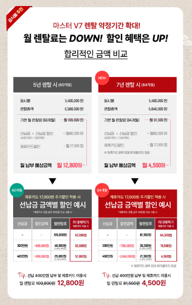 세라젬 안마의자