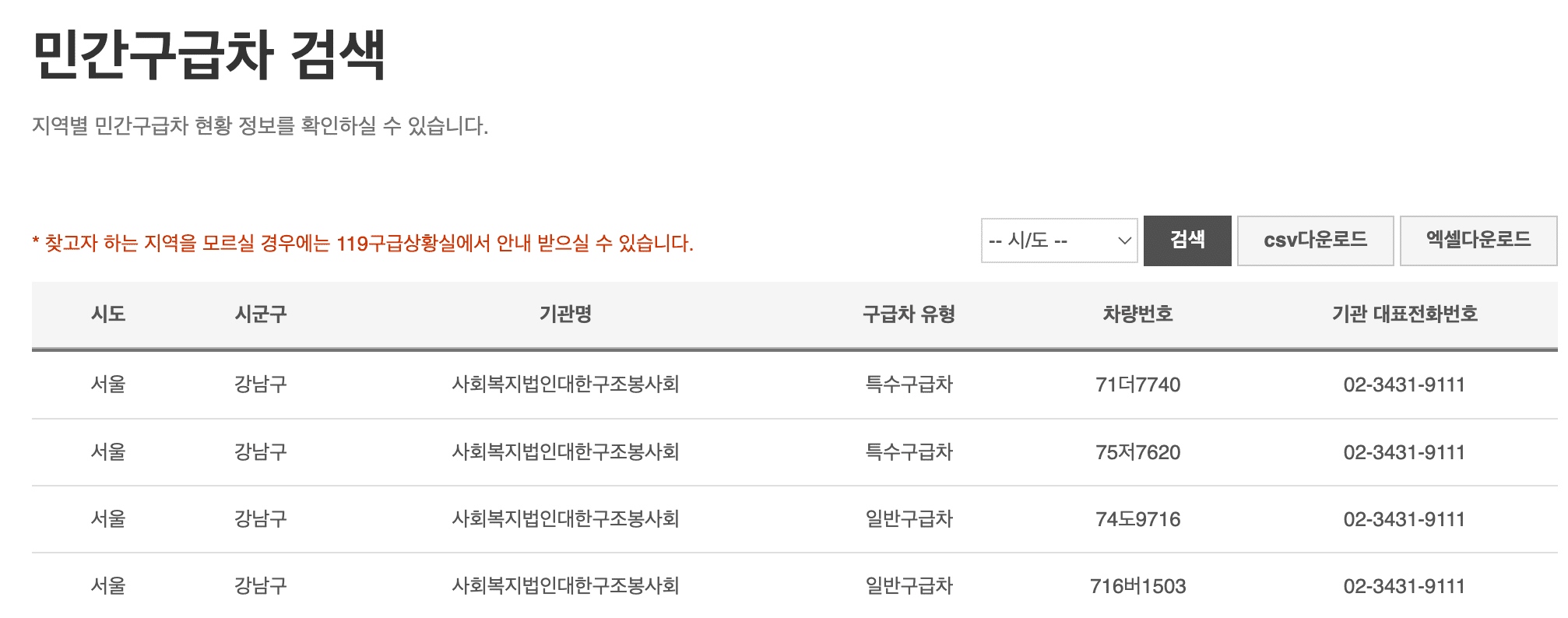 야간 휴일진료 동네 문여는 병원 현황 확인하기