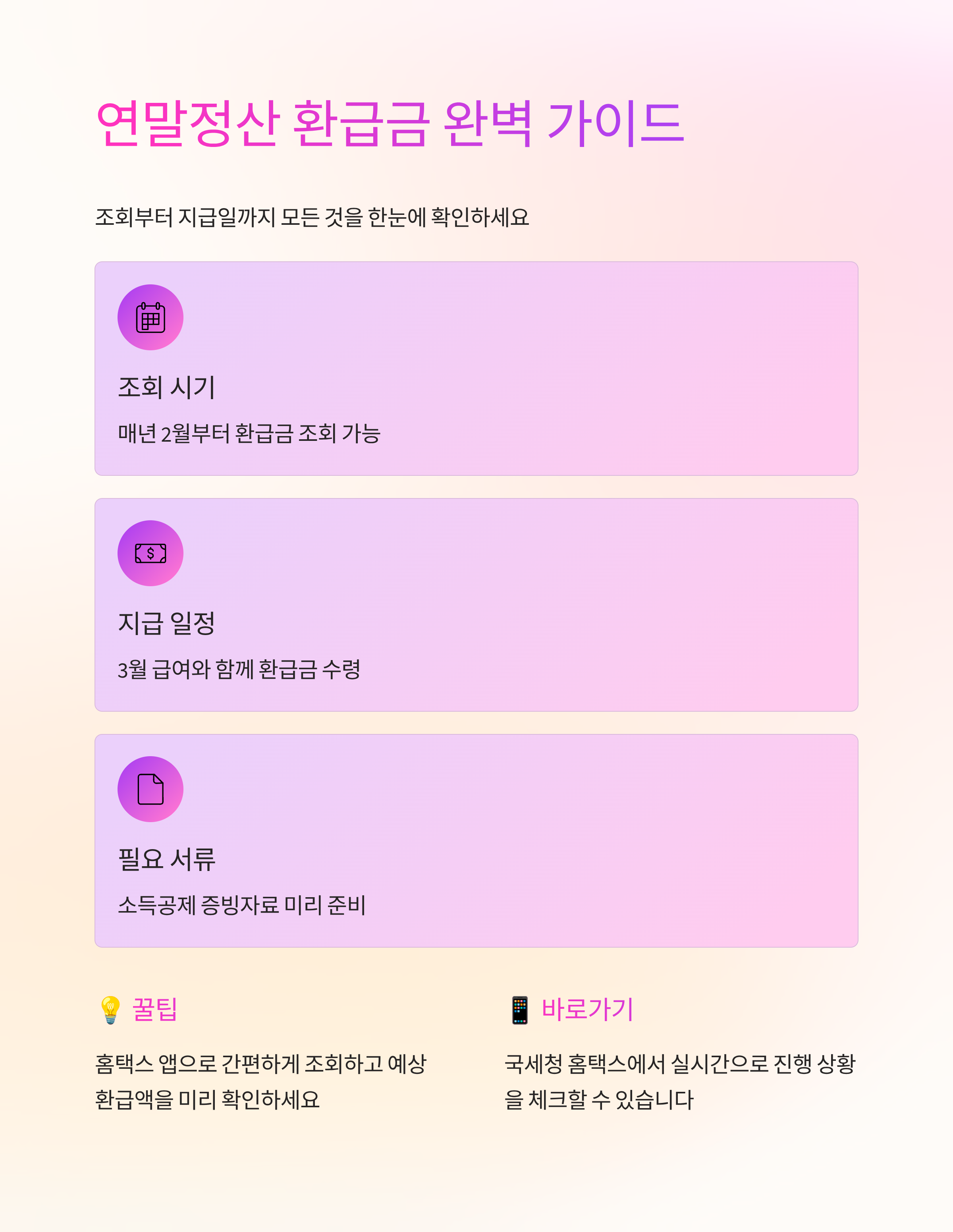 연말정산 환급금 조회부터 지급일까지 한눈에 정리!