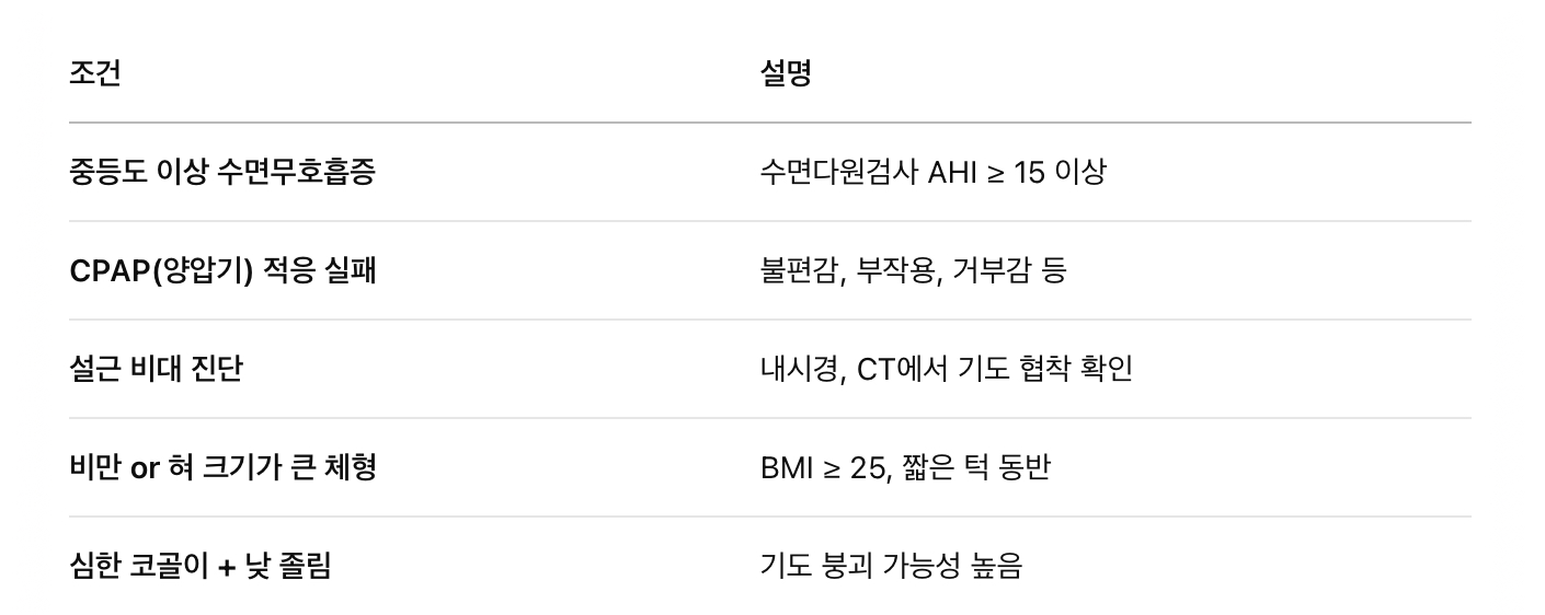 수술 대상