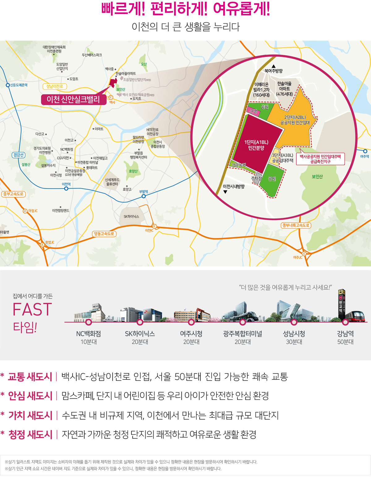 이천 신안실크밸리- 입지 환경