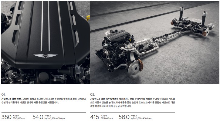 2024년 제네시스 G90 가격
