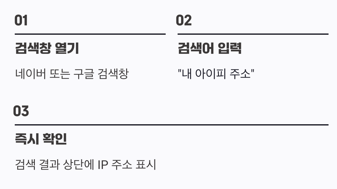 3초 만에 확인, 외부 IP 주소