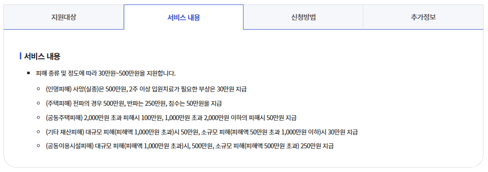 재해위로금지급