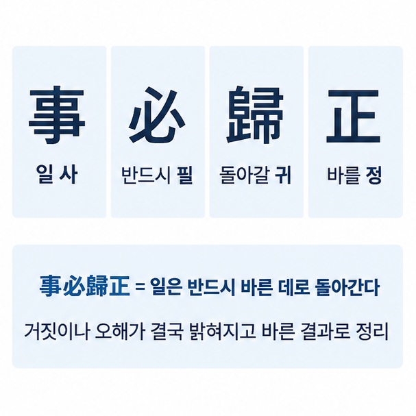 사필귀정의 事 일 사 必 반드시 필 歸 돌아갈 귀 正 바를 정 한자 뜻을 정리한 표