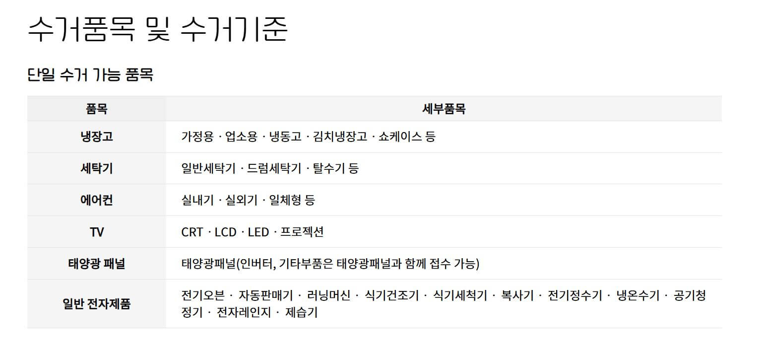 가전제품 버리는 법