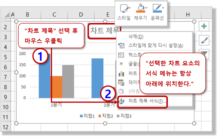 차트 요소 - 마우스 우클릭 서식 메뉴