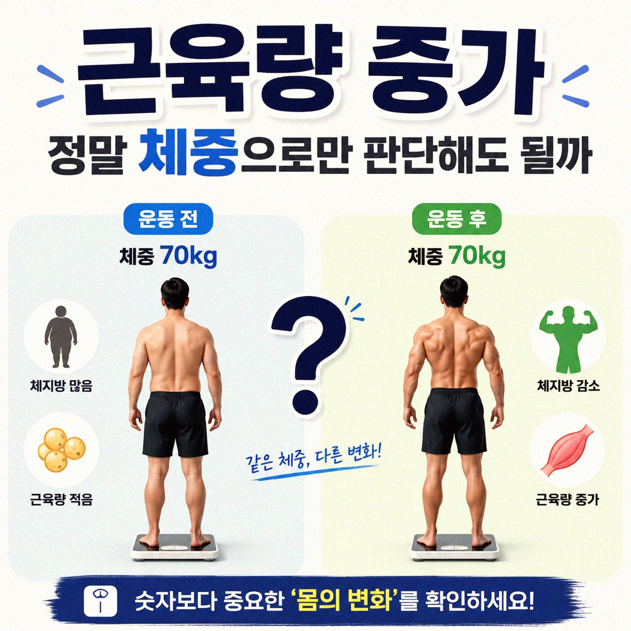 운동 시작 후 체중 오히려 느는 이유 궁금하신가요