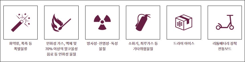 기내, 위탁 반입금지
